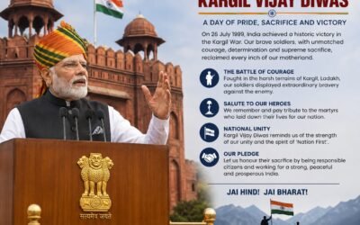 कारगिल के वीर बलिदानियों को सादर नमन